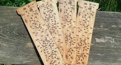 Map of Westeros engraved wooden bookmarks for Game of Thrones fans My Store