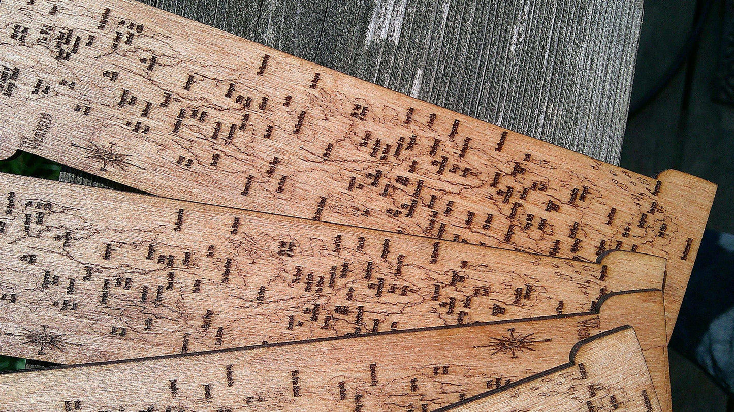 Map of Westeros engraved wooden bookmarks for Game of Thrones fans My Store