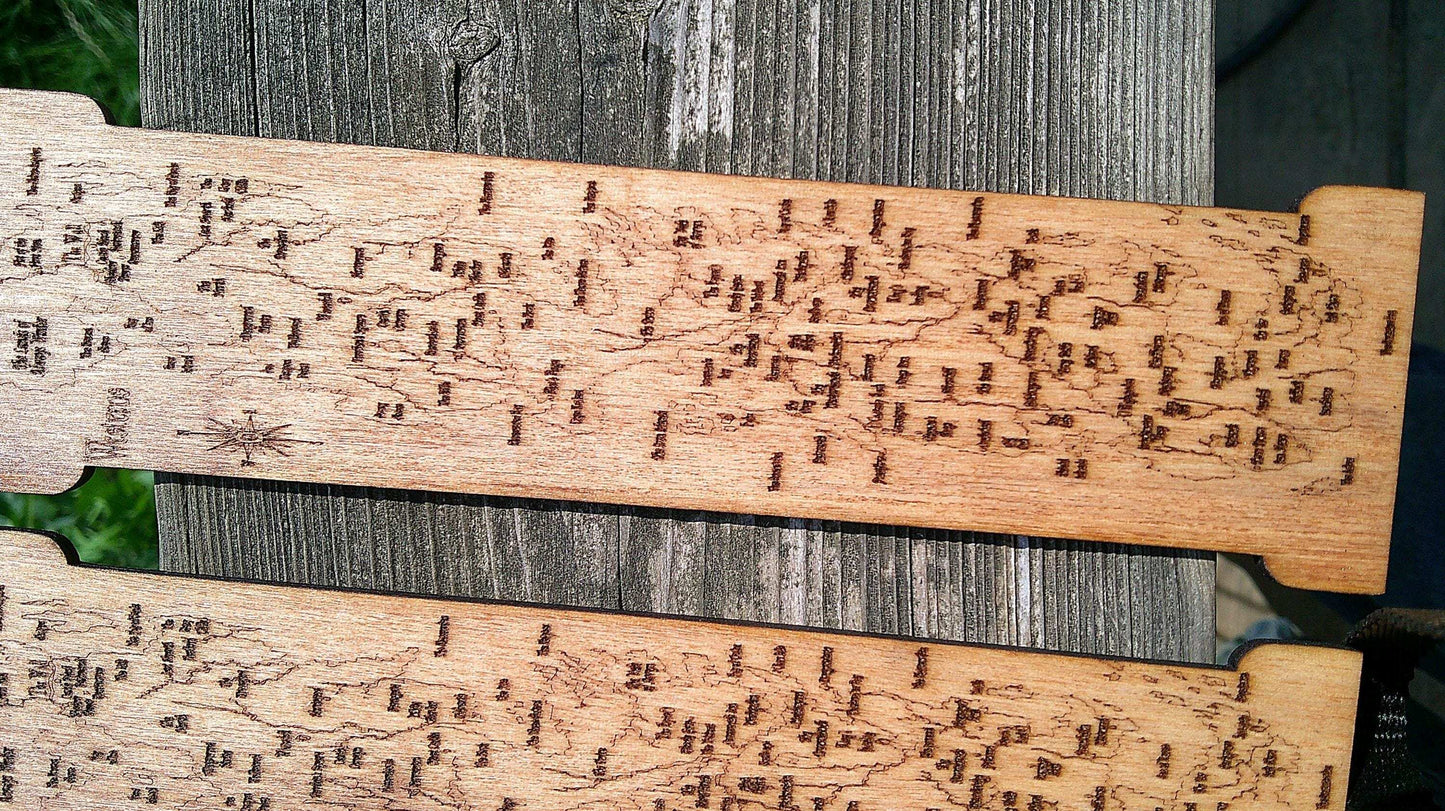 Map of Westeros engraved wooden bookmarks for Game of Thrones fans My Store